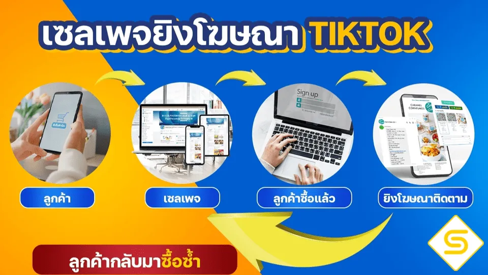 TikTok Marketing