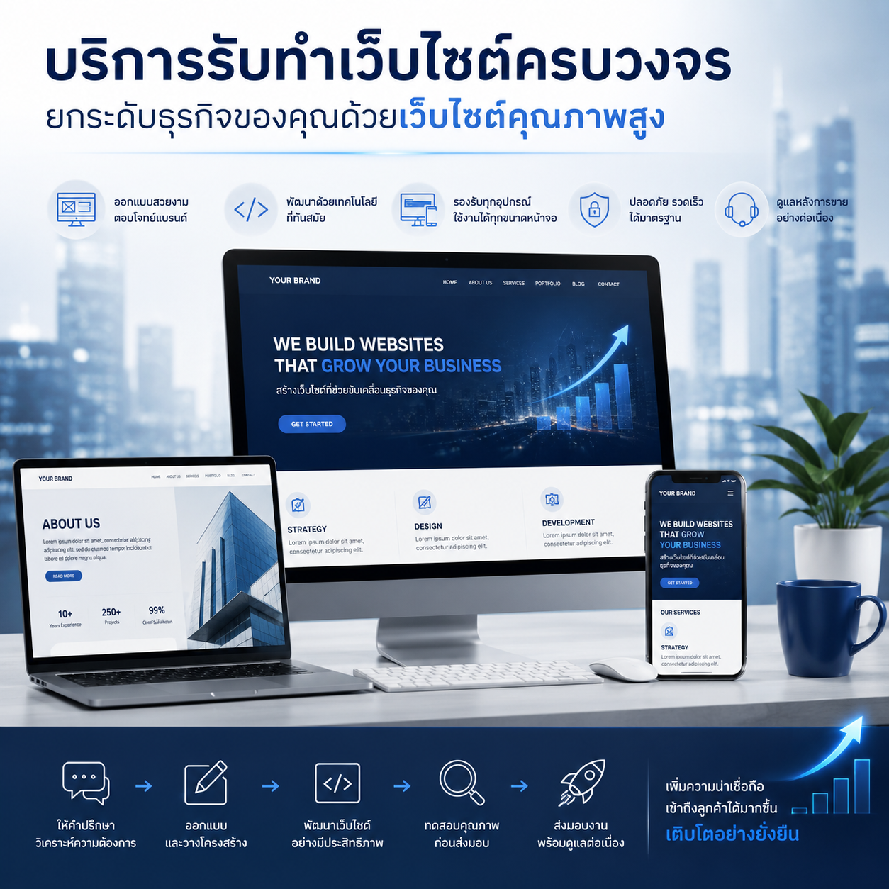 บริการรับทำเว็บไซต์ครบวงจร: ยกระดับธุรกิจของคุณด้วยเว็บไซต์คุณภาพสูง